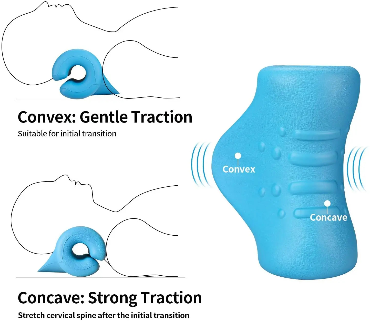 Cervical Spine Pillow for Sleep Traction and Support